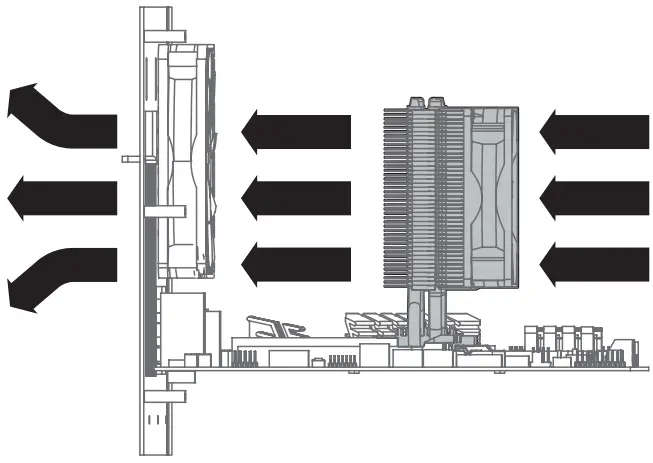 ZALMAN CNPS4X CPU Cooler RGB LED Fans - FIG 4