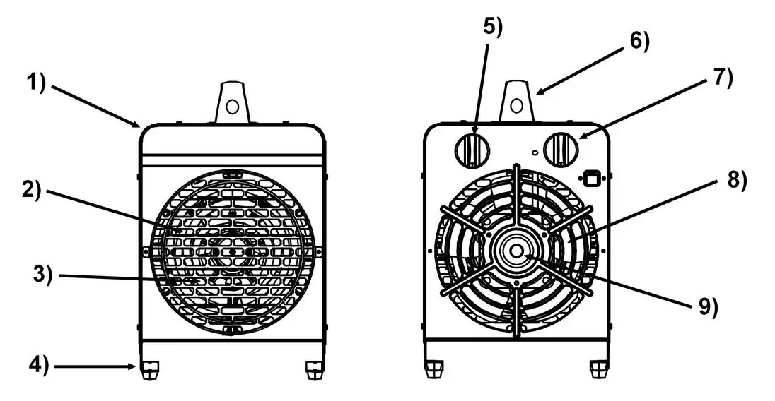 Aktobis AG WDH-BGP031S Electric Heater with Hose Connection - Device description