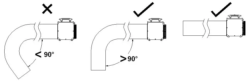 Aktobis AG WDH-BGP031S Electric Heater with Hose Connection - Hose connection hose discharge