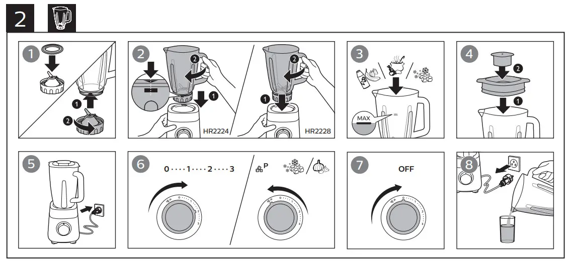 PHILIPS HR2224 Blender - Figure 2