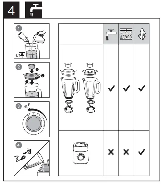 PHILIPS HR2224 Blender - Figure 4