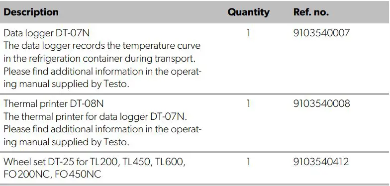 DOMETIC Refrigeration Container User Manual - Accessories