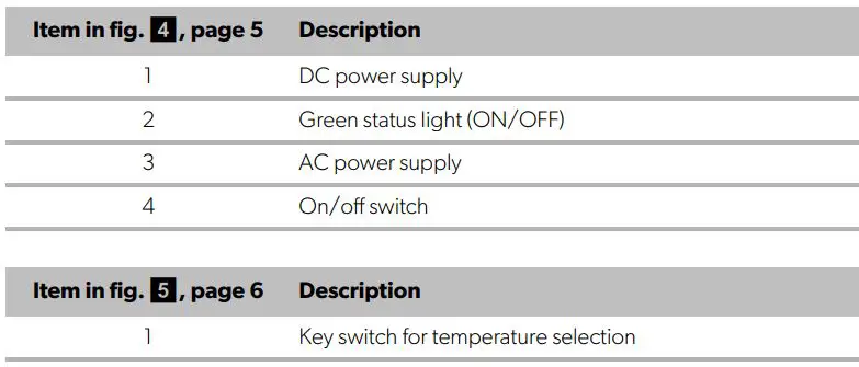 DOMETIC Refrigeration Container User Manual - Connections and control elements