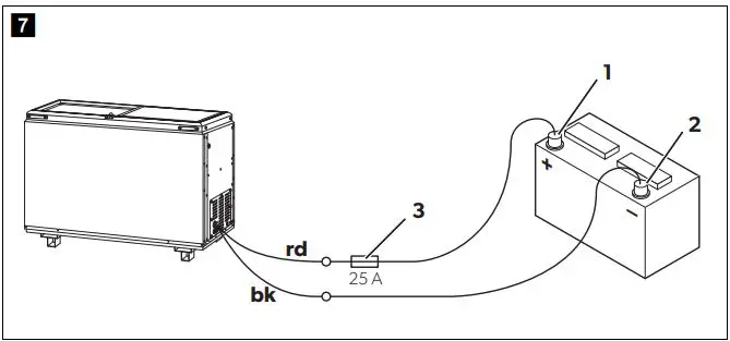 DOMETIC Refrigeration Container User Manual - Figure 7