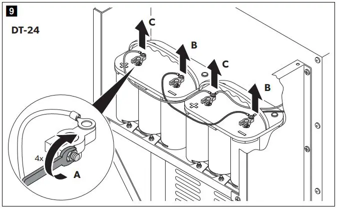 DOMETIC Refrigeration Container User Manual - Figure 9
