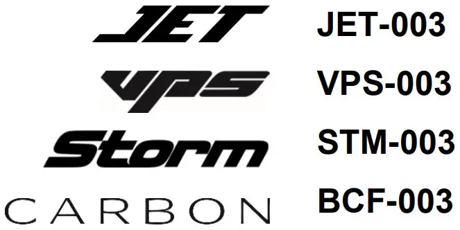 Personalise Your Protection