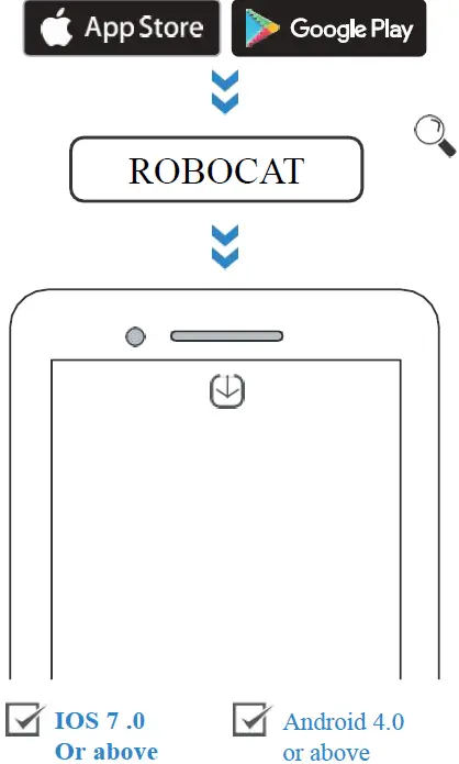 roborock S7C-W, S7C-B Laser Navigation Intelligent Robot Vacuum Cleaner 30