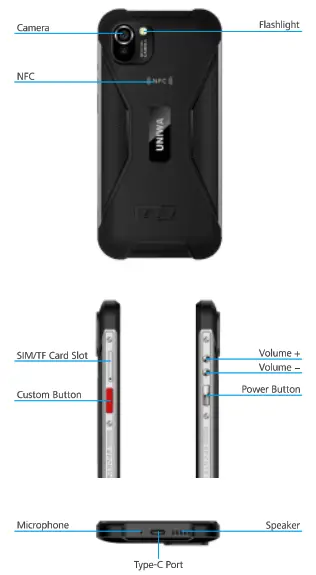 UNIWA W555 4G Smartphone - CAMERA