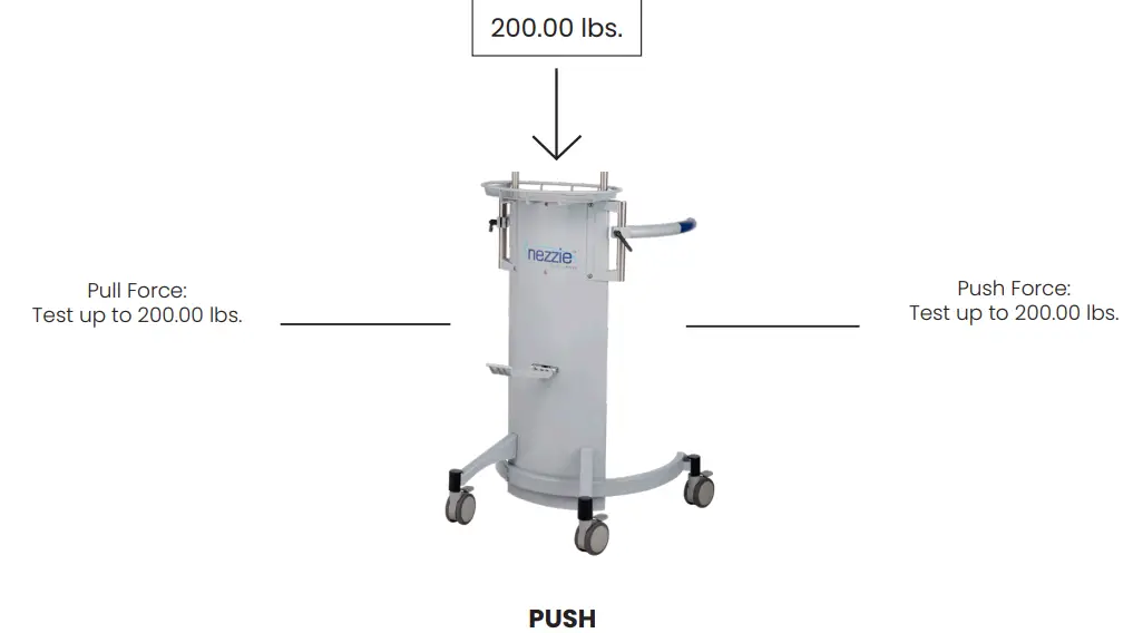 BLICKMAN Ambulation Devices fig 11