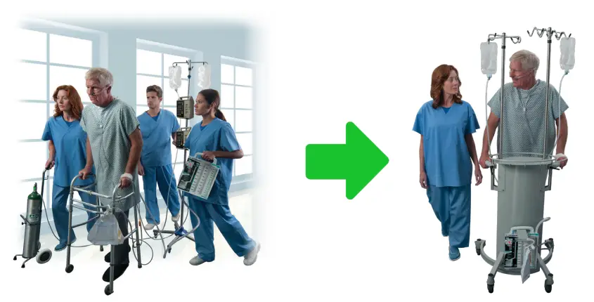 BLICKMAN Ambulation Devices fig 2
