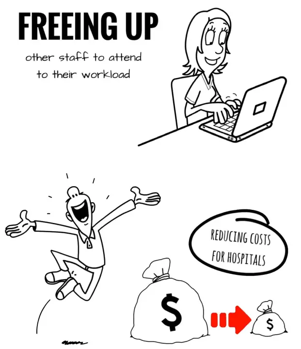 BLICKMAN Ambulation Devices fig 3