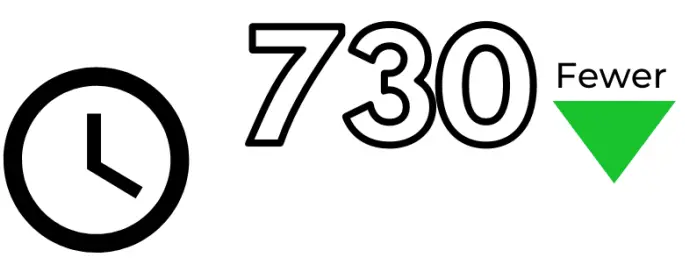 BLICKMAN Ambulation Devices fig 6