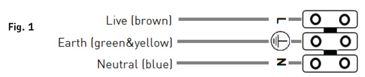 Knightsbridge SURF418HF Surface Mounted Fluorescent 1