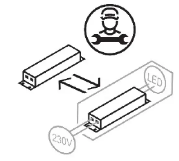 Knightsbridge SURF418HF Surface Mounted Fluorescent 2