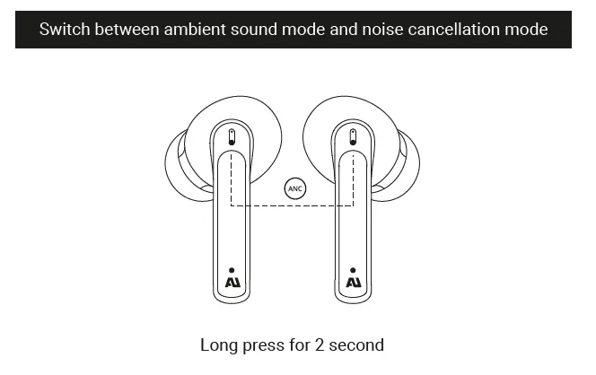 Switch between ambient sound mode
