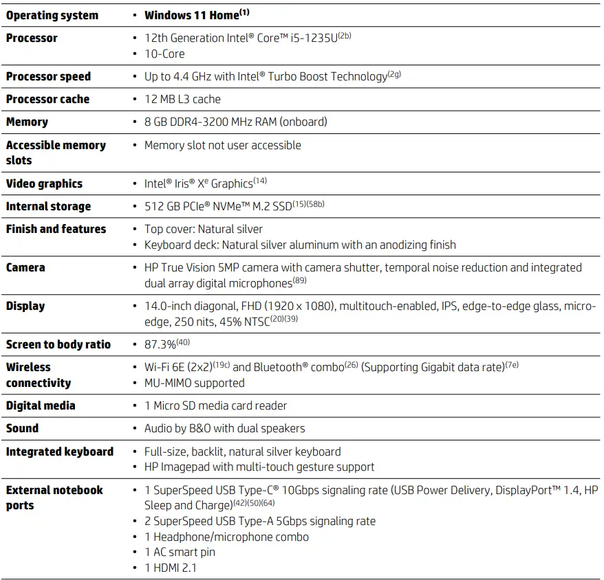 HP-14-ek0033dx-Pavilion-Laptop-FIG-1