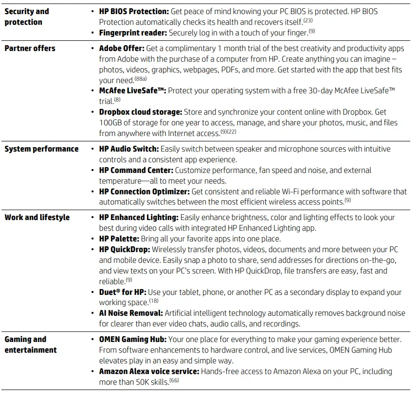 HP-14-ek0033dx-Pavilion-Laptop-FIG-4