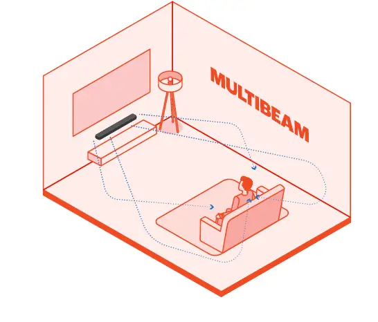 JBL-BAR -1000-Dolby-Atmos-04