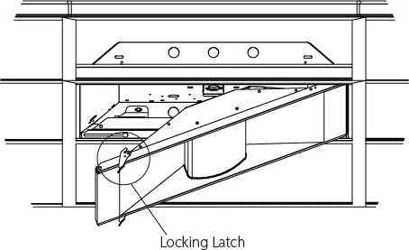latch