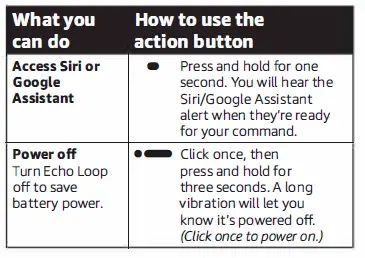 Echo LEcho Loop Smart ring with Alexa (6)oop Smart ring with Alexa (6)