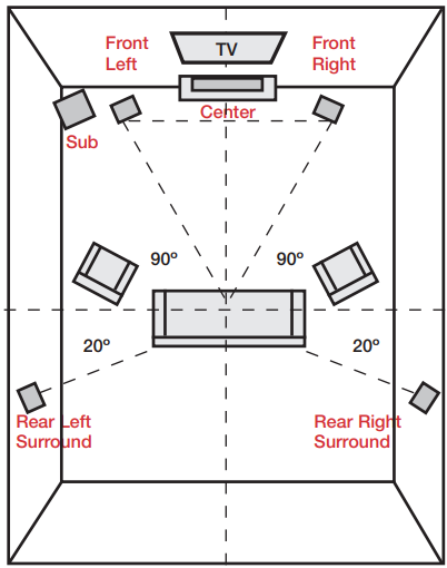 Polk Audio Signature Series S60 Floor Standing Speaker-6
