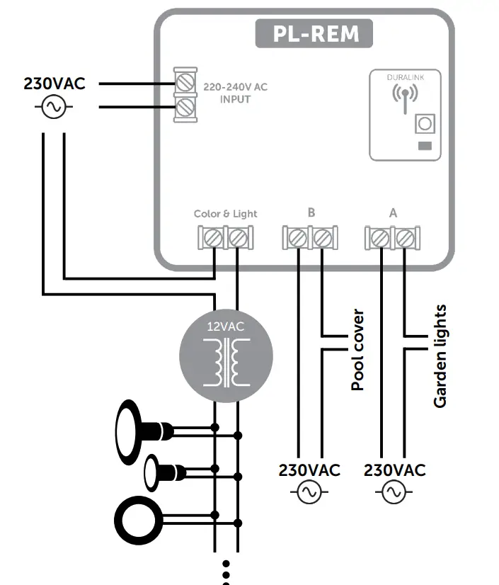 DURATECH PL REM Controller - Box contents 1
