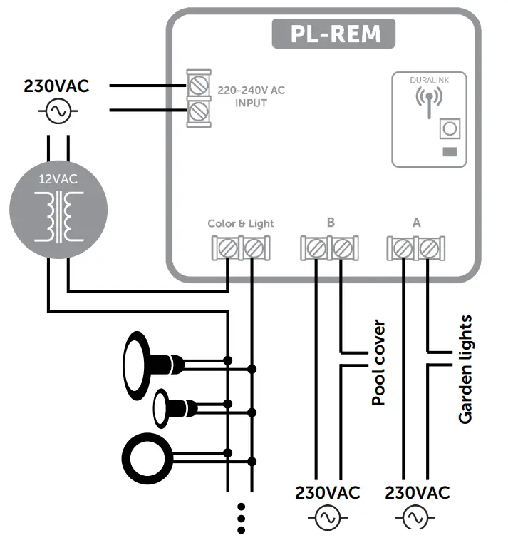 DURATECH PL REM Controller - Box contents 2