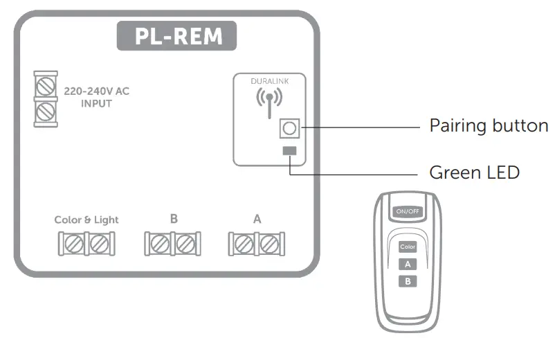 DURATECH PL REM Controller - Box contents 3