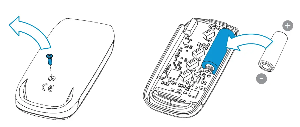 DURATECH PL REM Controller - Handheld transmitter functions 1