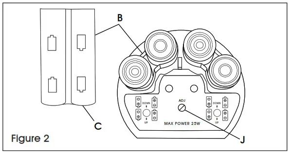 Uline 1 Mile Bullhorn Megaphone - FIG 2