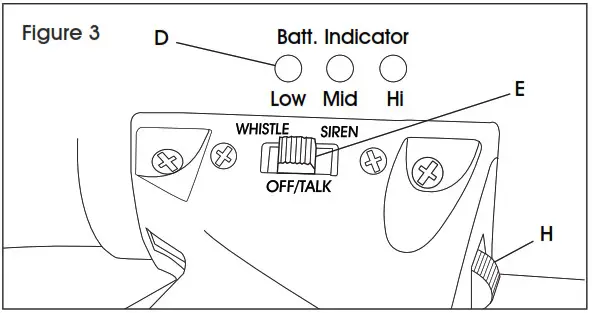 Uline 1 Mile Bullhorn Megaphone - FIG 3