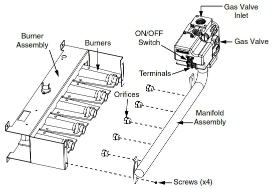 OXBOX GC2 Series LP Gas Conversion and High Altitude Kit - Removing The Burner Orifices