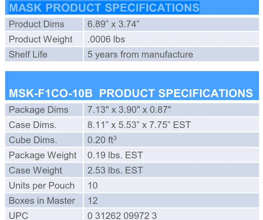 MASK PRODUCT SPECIFICATIONS