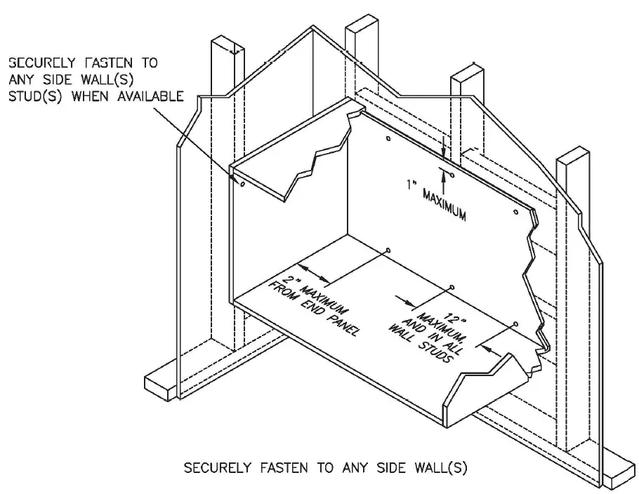 Cabinet Installation