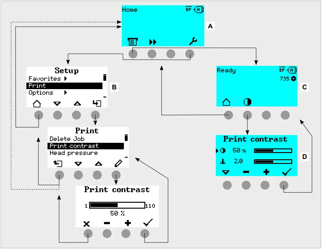 NOVEXX SOLUTIONS XLP 604 605 606 Label Printer - FIGURE 18
