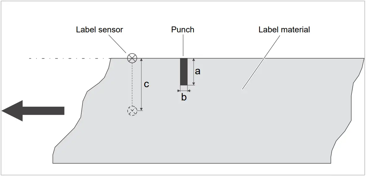 NOVEXX SOLUTIONS XLP 604 605 606 Label Printer - FIGURE 8