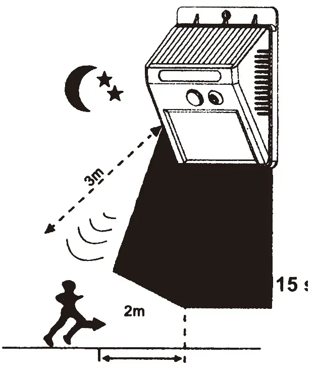 kogan NBLTFSLM02A Solar Powered Wall - Motion sensor Function
