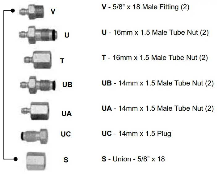 ATD 5578 Master Fuel Injection Pressure Test Kit-fig6