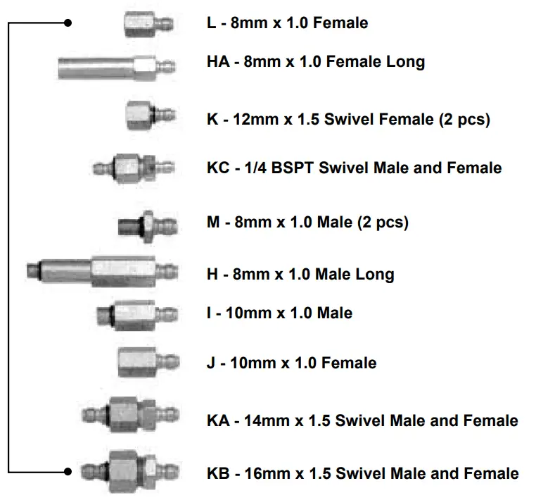 ATD 5578 Master Fuel Injection Pressure Test Kit-fig8