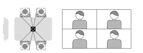 Innex-AI-360°-4K-Conference-Camera-FIG-12