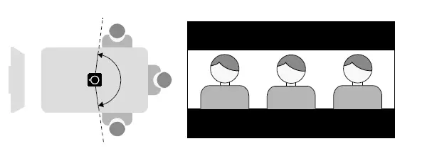 Innex-AI-360°-4K-Conference-Camera-FIG-13