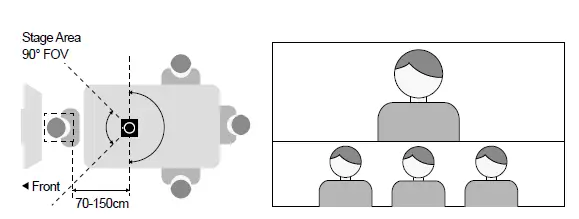 Innex-AI-360°-4K-Conference-Camera-FIG-14