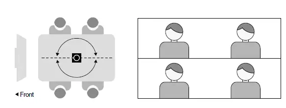 Innex-AI-360°-4K-Conference-Camera-FIG-15