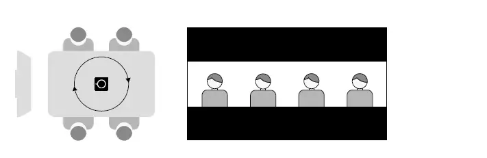 Innex-AI-360°-4K-Conference-Camera-FIG-16