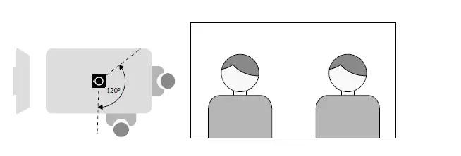 Innex-AI-360°-4K-Conference-Camera-FIG-17