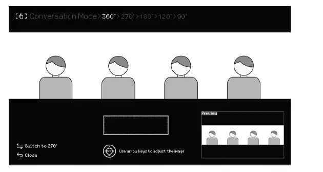 Innex-AI-360°-4K-Conference-Camera-FIG-33