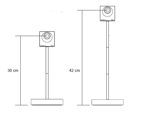 Innex-AI-360°-4K-Conference-Camera-FIG-5