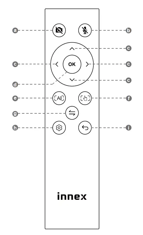 Innex-AI-360°-4K-Conference-Camera-FIG-7