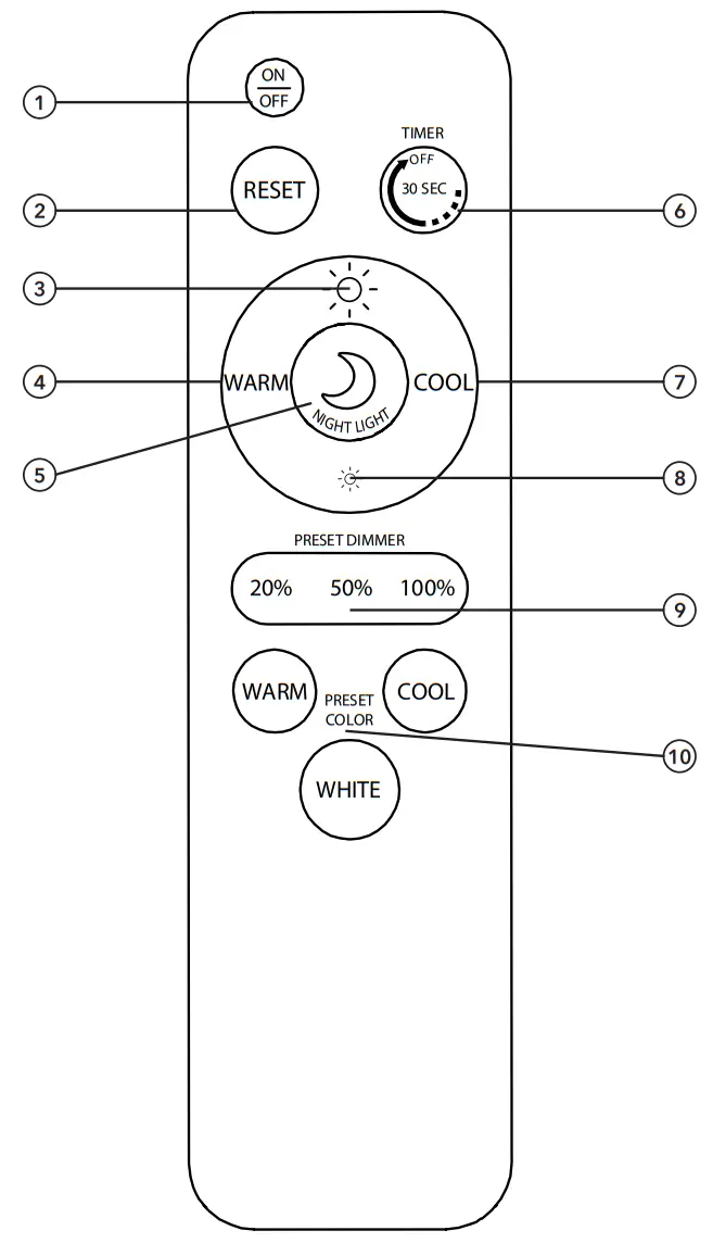 artika FM05 EUR MG Europa 36 LED Flush Mount Light - fig 18