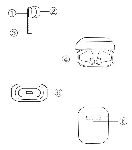 BOULT AUDIO Xpods Pro Air bass - Product Picture